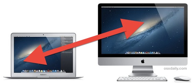 Transferir archivos entre Mac