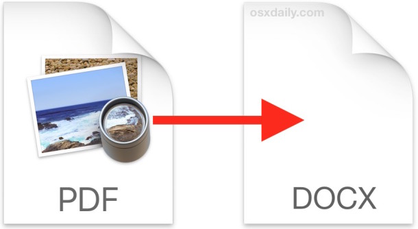 Convertir PDF a DOCX en Mac OS X