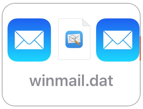 Abrir archivos winmail.dat en iOS Mail en iPhone y iPad