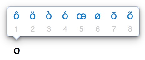 Escribir caracteres acentuados en el teclado de Mac con un simple truco