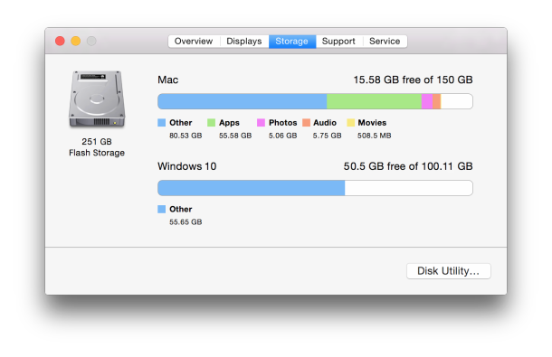 Otro espacio de almacenamiento de Mac que se muestra en Mac OS X