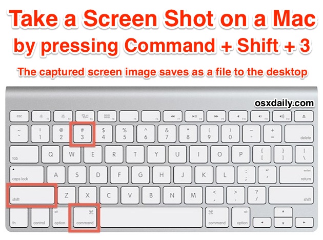Imprima una captura de pantalla de la Mac con este atajo de teclado