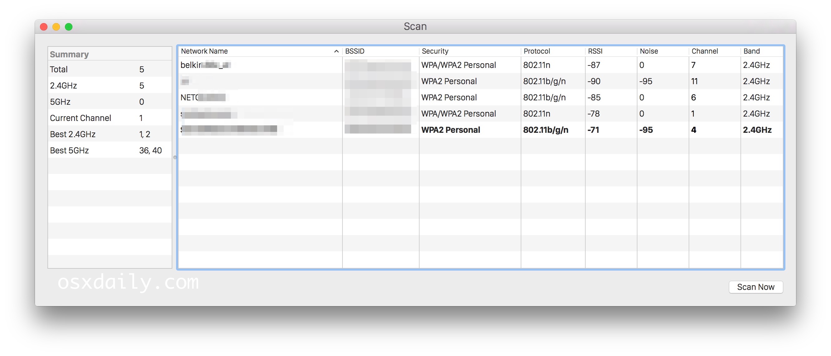 La herramienta de escaneo de enrutadores y stumbler de redes Wi-Fi de Mac en OS X